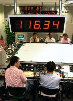 Dollar gets BOJ support